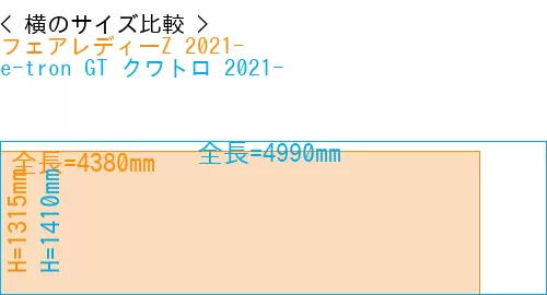 #フェアレディーZ 2021- + e-tron GT クワトロ 2021-
